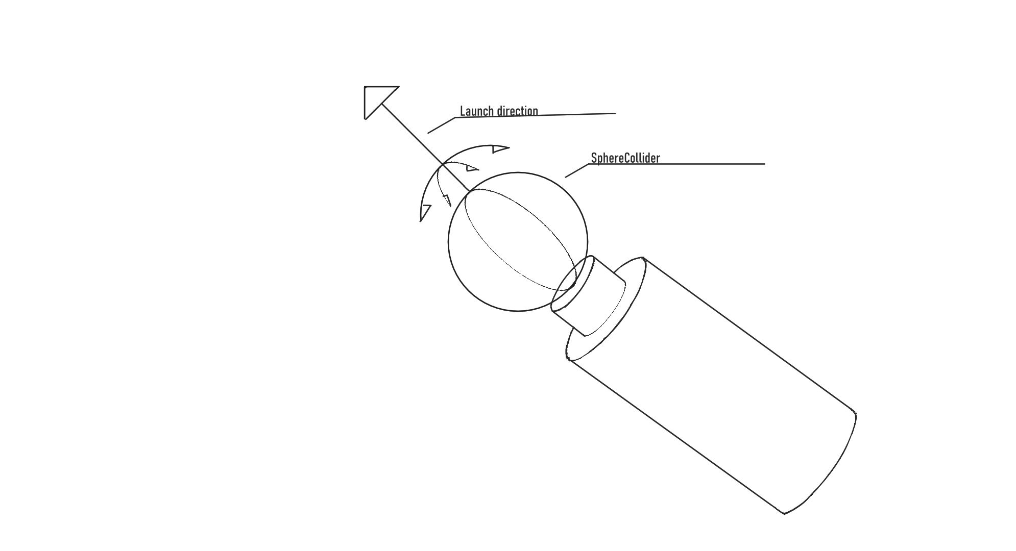 Sphere collider concept sketch